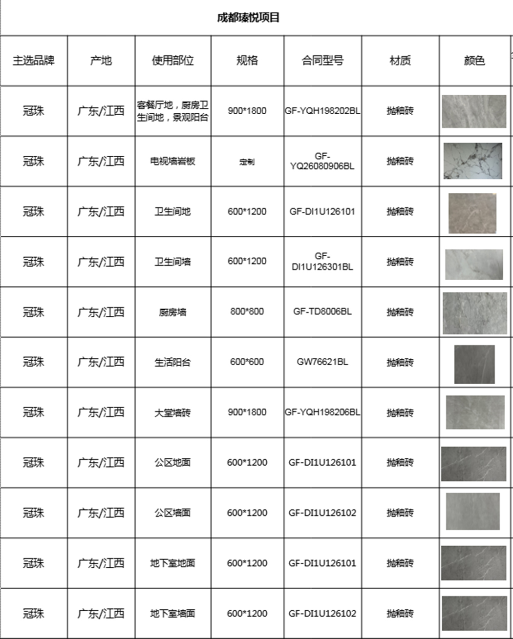金年会金字招牌信誉至上