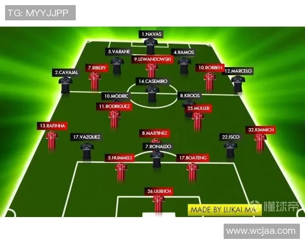 英超赛事复盘分析揭示球队表现与战术变化的深度解读与未来展望