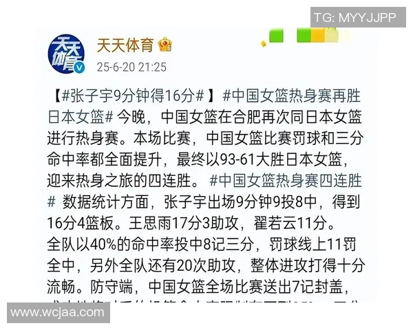 女篮世锦赛备战最新动态分析及球队状态评估